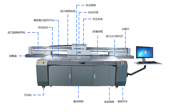 高落差萬能uv平板打印機(jī)日常維護(hù)與保養(yǎng)